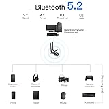 Xiolo Wi-Fi 6E con 6GHz 